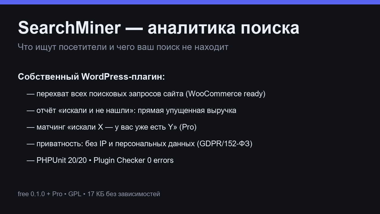 Дашборд SearchMiner